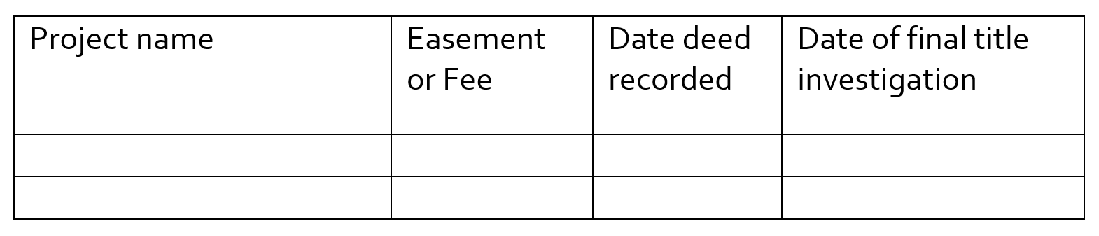 efi title investigation